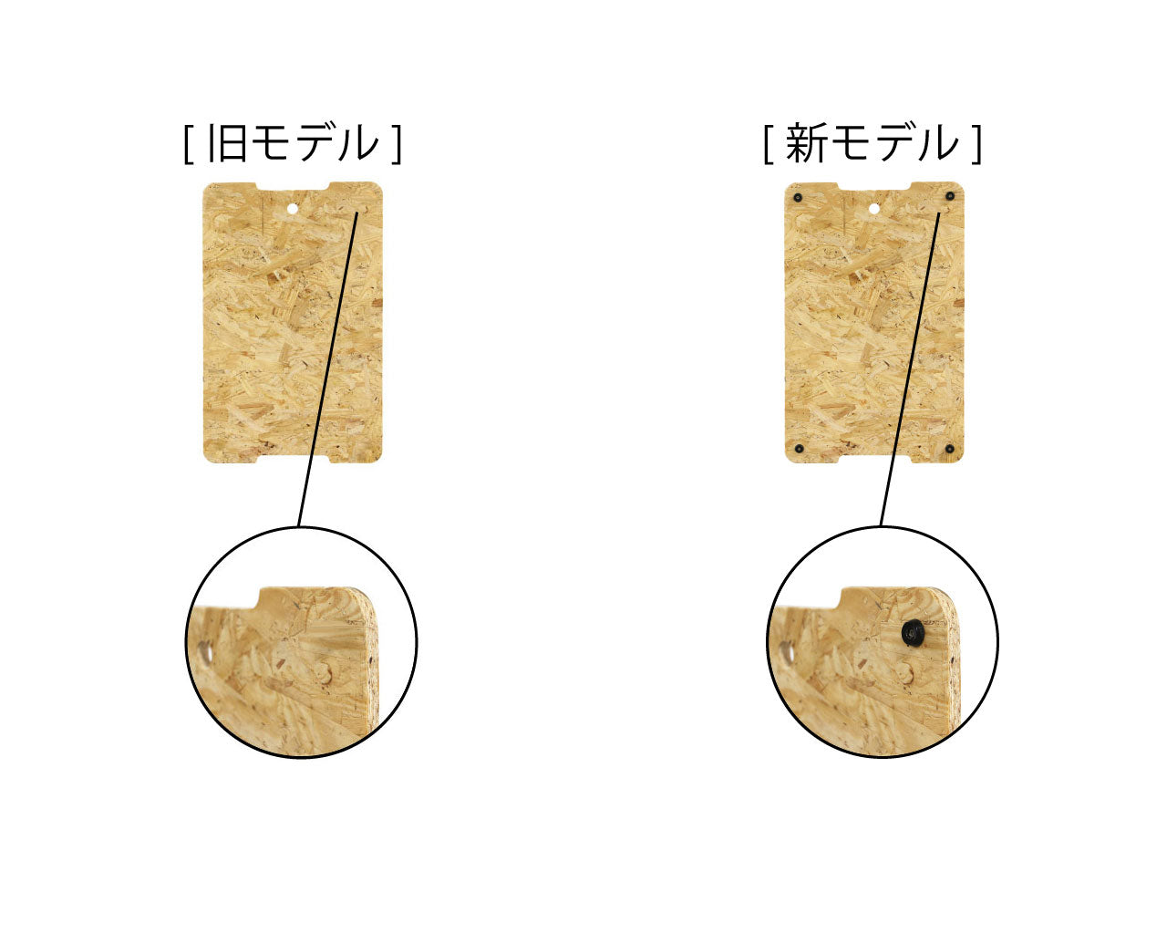 旧モデル]Top Board For THOR Large Totes/53L and 75L – arukurashi